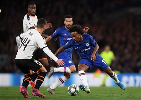 Charlie Nicholas nhận định Valencia vs Chelsea hình ảnh