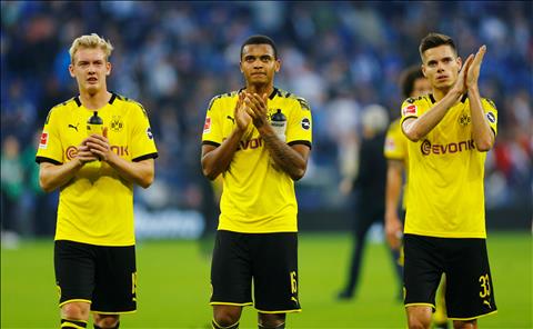 Borussia Dortmund và câu chuyện về tuổi trẻ