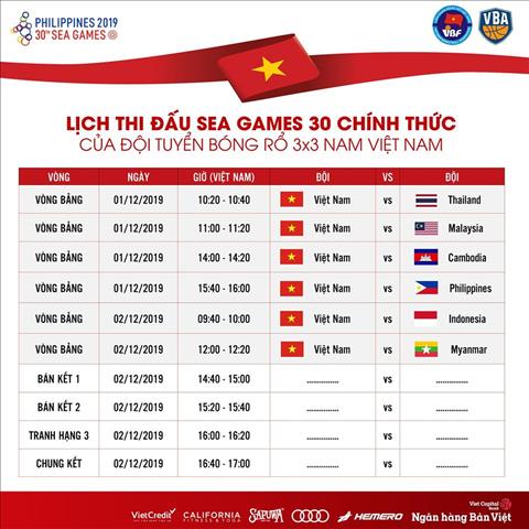Lich thi dau bong ro 3x3 nam SEA Games 30