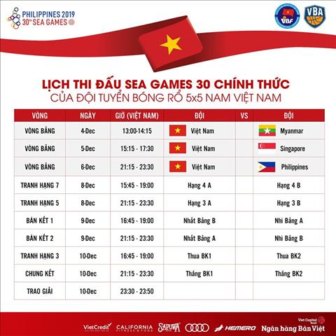 Lich thi dau bong ro 5x5 SEA Games 30