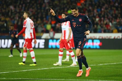 Robert Lewandowski thiết lập kỷ lục khó có thể vượt qua ở C1