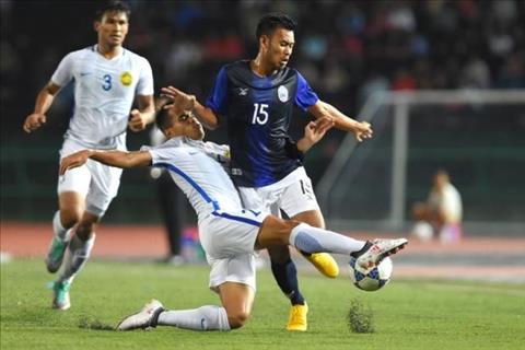 Nhận định U22 Philippines vs U22 Myanmar 15h00 ngày 27/11 (SEA Games 30)