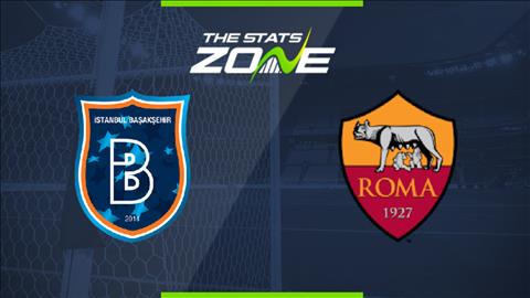 Basaksehir vs Roma 0h55 ngày 2911 Europa League 201920 hình ảnh