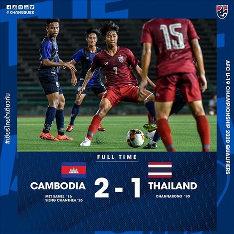 Link xem trực tiếp U19 Thái Lan vs U19 Campuchia VL U19 châu Á hình ảnh