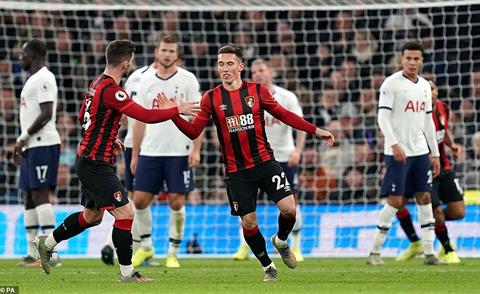 Tottenham nhan 2 ban thua truoc Bournemouth