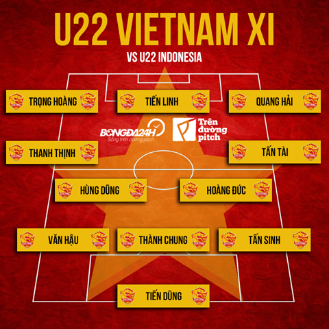 Link xem trực tiếp Sea Games 30 U22 Việt Nam vs U22 Indonesia trên VTV6, VTV5 hình ảnh 2