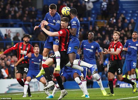Chelsea 0-1 Bournemouth