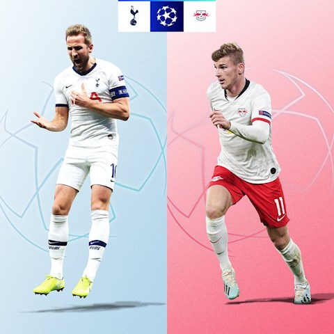 Tottenham vs Leipzig vòng 18 Champions League 201920 hình ảnh