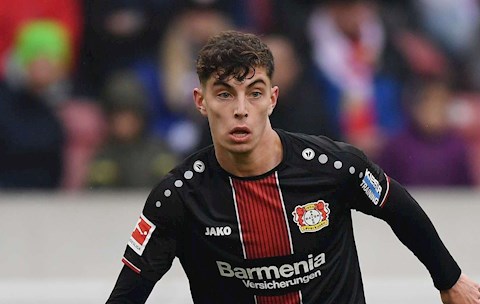 Khả năng MU chiêu mộ thành công Kai Havertz phụ thuộc vào Coutinho
