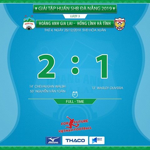 Bàn thắng kết quả HAGL vs Hà Tĩnh 2-1 giao hữu 2019 hình ảnh