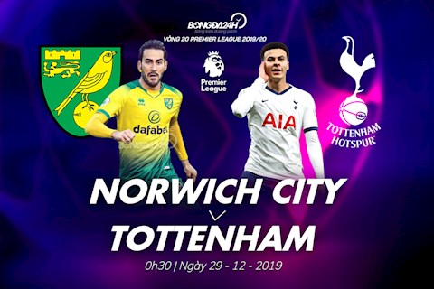 Trực tiếp Norwich vs Tottenham vòng 20 Ngoại hạng Anh 2019 hình ảnh