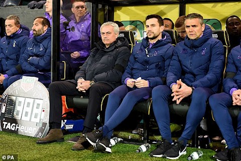 Norwich 2-2 Tottenham HLV Jose Mourinho chỉ trích hàng phòng ngự hình ảnh