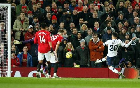 Man Utd 2-1 Tottenham Dele Alli ghi ban