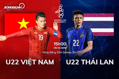 Nhận định U22 Việt Nam vs U22 Thái Lan (15h00 ngày 5/12): Rửa hận trước người Thái