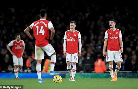 Arsenal nguy ngập, HLV Freddie Ljungberg van nài các ngôi sao hình ảnh