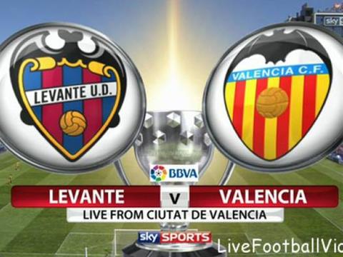 Levante vs Valencia 0h30 ngày 812 La Liga 201920 hình ảnh