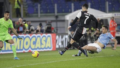 Bàn thắng kết quả Lazio vs Juventus 3-1 Serie A 201920 hình ảnh