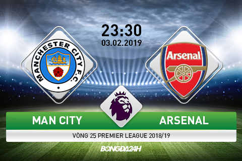 Man City 3-1 Arsenal (KT): Aguero lập hat-trick, Arsenal tan xác pháo tại Etihad