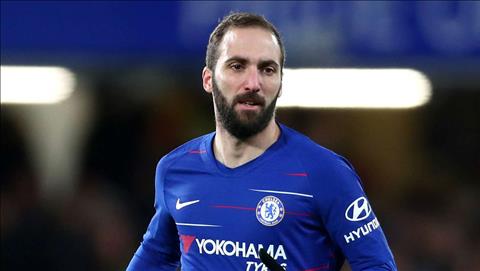 Higuain là người mà Chelsea và Hazard cần