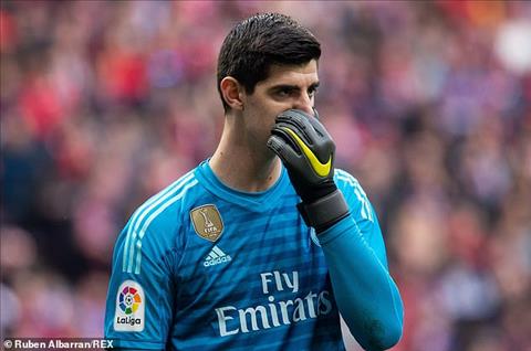 Đây là cách Courtois phản ứng khi bị fan Atletico… lập bia mộ