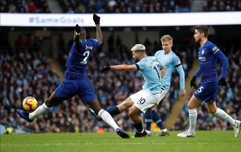 Dư âm Man City 6-0 Chelsea ‘Sarri-ball’ thật đáng thương! hình ảnh