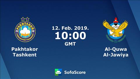 Pakhtakor vs Al Quwa 17h00 ngày 122 (AFC Champions League 2019) hình ảnh