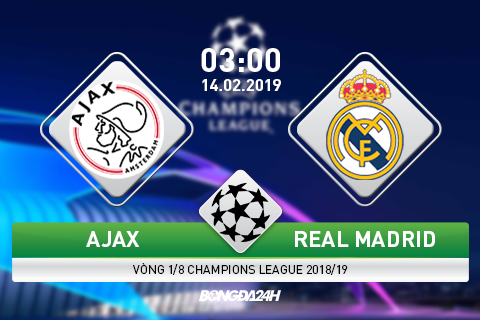 Preview Ajax vs Real Madrid