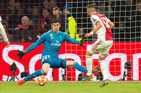 Lộ diện tân binh 25 triệu bảng của Tottenham vào tháng 1