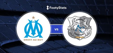 Marseille vs Amiens 23h00 ngày 162 (Ligue 1 201819) hình ảnh