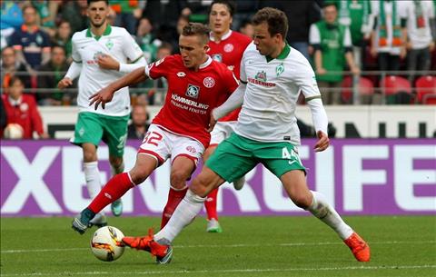 Wolfsburg vs Mainz 21h30 ngày 162 (Bundesliga 201819) hình ảnh