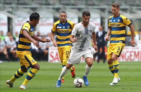 Cagliari vs Parma 0h00 ngày 22 Serie A 201920 hình ảnh