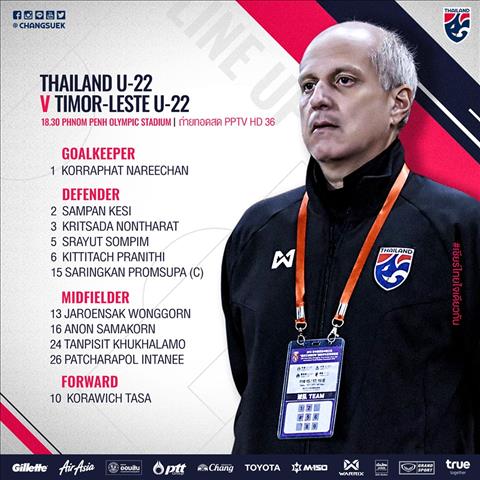 Trực tiếp U22 Thái Lan vs U22 Timor Leste giải đông nam á hôm nay hình ảnh