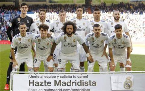 4 điểm nhấn Real Madrid 1-2 Girona đáng chú ý nhất hình ảnh