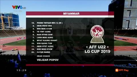 U22 Myanmar 1-1 U22 Indonesia (KT) Bất phân thắng bại trong sôi nổi hình ảnh 2
