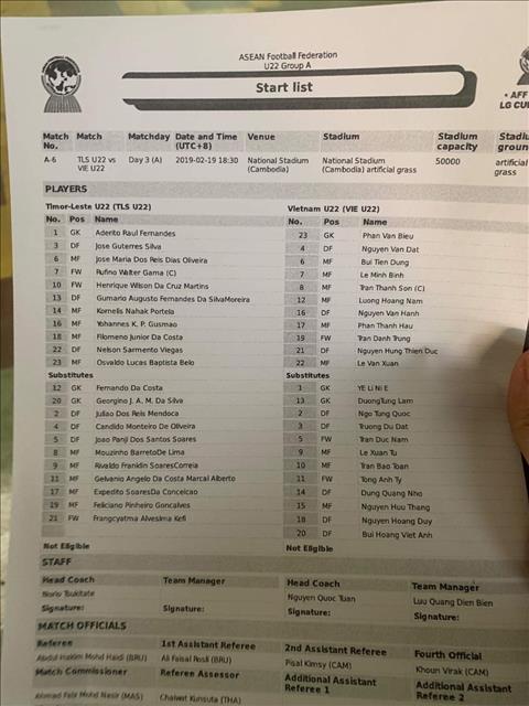 Danh sách ra sân trận U22 Việt Nam vs U22 Đông Timor Ém quân chờ hình ảnh