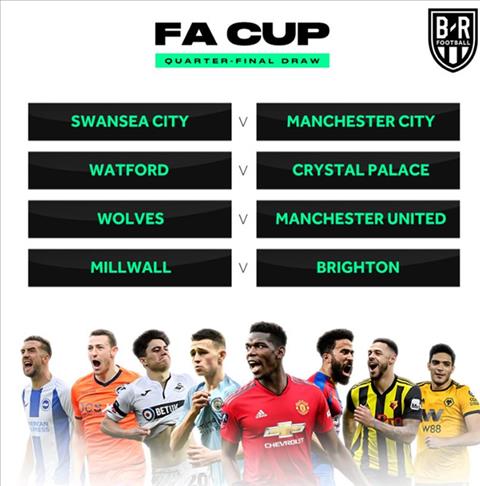 Vong tu ket FA Cup 2018/19