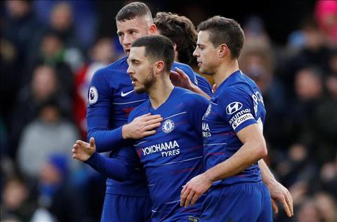 Video tổng hợp: Chelsea 5-0 Huddersfield (Vòng 25 Premier League 2018/19)