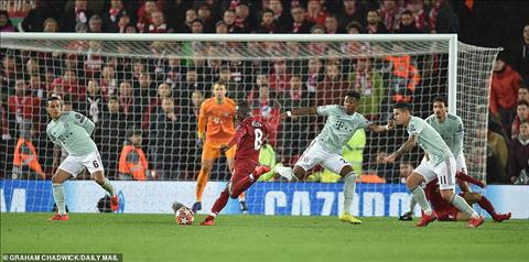 Liverpool hòa nhạt Bayern Munich: Lấy thủ bù công và thất bại… ưng ý nhất