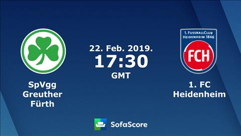 Greuther Furth vs Heidenheim 0h30 ngày 232 (Hạng 2 Đức 201819) hình ảnh