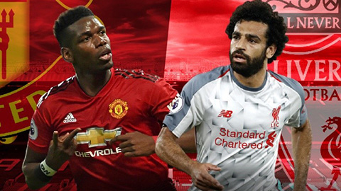 Kết quả MU vs Liverpool trận đấu vòng 27 Premier League 2018/19