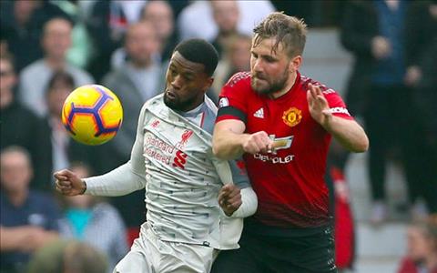 Người Liverpool thừa nhận khó nuốt trôi việc tụt lại sau Man City