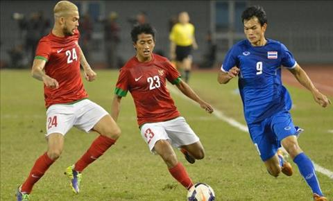 Báo Indonesia tin tưởng đội nhà sẽ đánh bại U23 Thái Lan hình ảnh