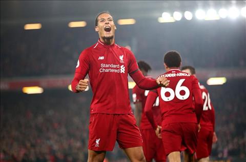 Virgil van Dijk: “Liverpool sẽ bám đuổi Man City đến cùng”