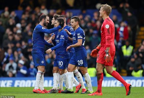 Higuain va Hazard toa sang giup Chelsea danh bai Huddersfield 5-0