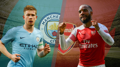 Kết quả Man City vs Arsenal trận đấu vòng 25 Premier League 2018/19