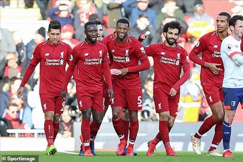 HLV Klopp phát biểu trận Liverpool 3-0 Bournemouth với sự kể khổ hình ảnh