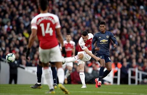 Dư âm Arsenal 2-0 MU Ngày De Gea cảm thấy tủi thân… hình ảnh