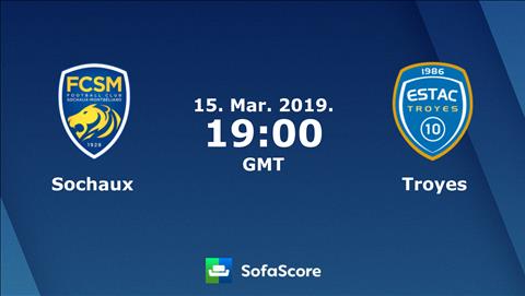 Sochaux vs Troyes 2h00 ngày 163 (Hạng 2 Pháp 201819) hình ảnh
