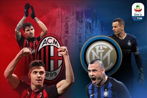 Derby thành Milan: Cuộc chiến vì top 3