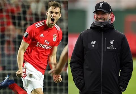 Liverpool muốn mua Francisco Reis Ferreira với giá kỷ lục hình ảnh